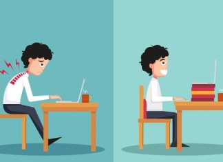 Which of the 5 Posture Types Are You?
